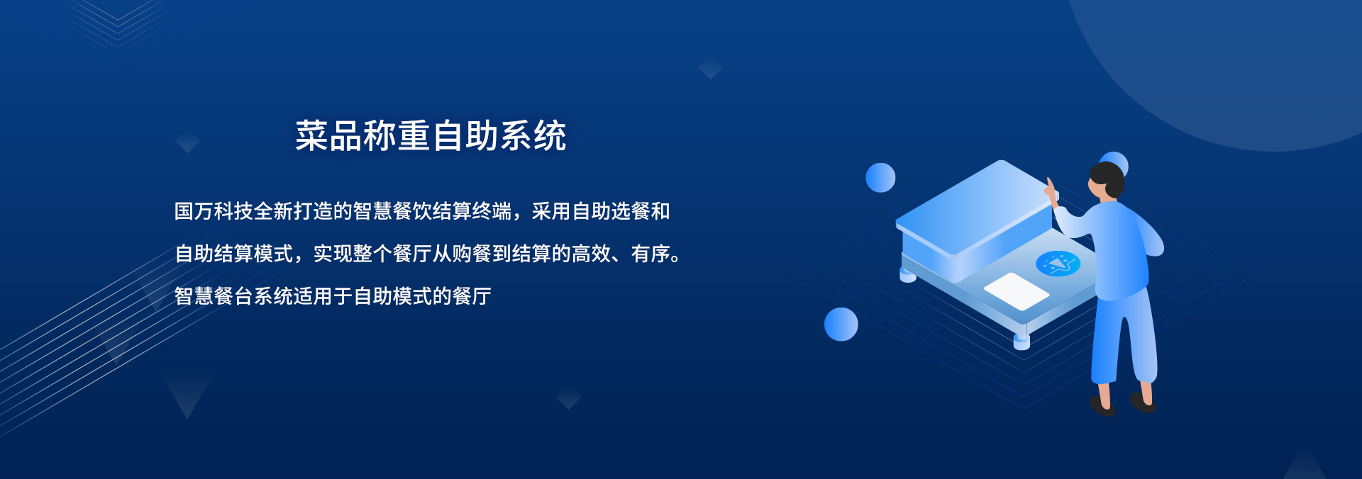 國(guó)萬(wàn)智慧食堂自助餐智能菜品稱(chēng)重系統(tǒng)來(lái)襲啦，就餐人員關(guān)注公眾號(hào)后進(jìn)行自助充值，取餐盤(pán)進(jìn)行信息綁定；取餐時(shí)自行夾菜，菜品稱(chēng)重機(jī)無(wú)感自動(dòng)稱(chēng)重，系統(tǒng)自動(dòng)結(jié)算。