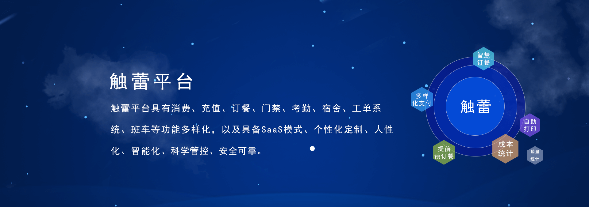觸蕾(chulei)平臺(tái)具有消費(fèi)系統(tǒng)、充值系統(tǒng)、訂餐系統(tǒng)、門(mén)禁系統(tǒng)、考勤系統(tǒng)、進(jìn)銷(xiāo)存系統(tǒng)，宿舍系統(tǒng)、工單系統(tǒng)、班車(chē)、智慧食堂等功能的智慧企業(yè)管理系統(tǒng)，具備SaaS部署模式、個(gè)性化定制、人性化、智能化、科學(xué)管控、安全可靠.